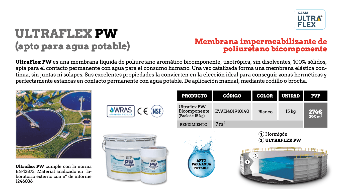 Ultraflex PW