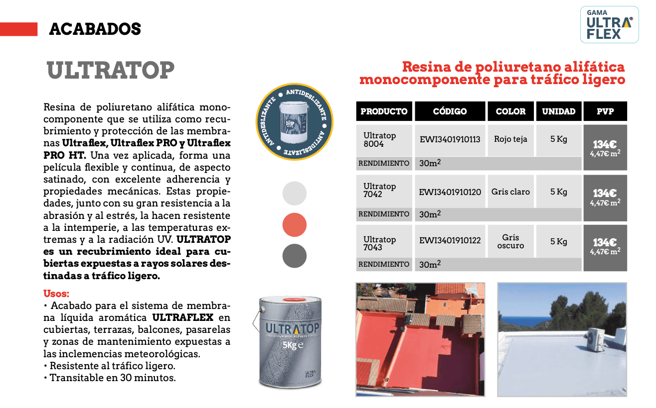 Ultratop 2